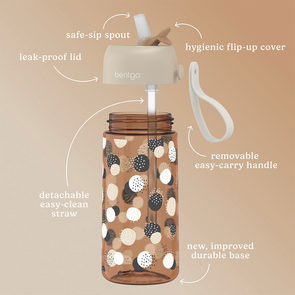 bentgo-kids-whimsy-and-wonder-prints-water-bottle-a8 BGKDWB1-DOT_3.jpg