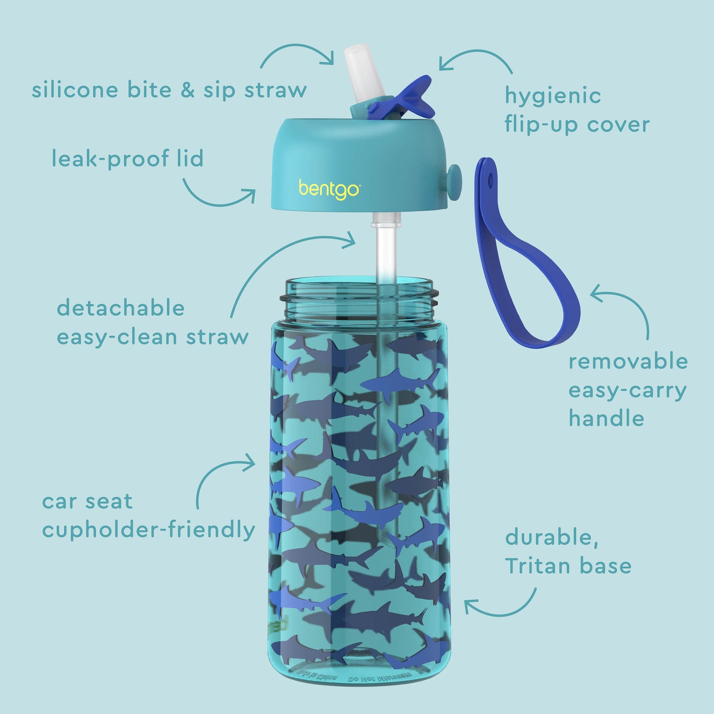 bentgo-kids-water-bottle-p8 BGKDWB1-SHK_6_0ad2491c-3b05-4c46-9ce6-963a3e4b4267.jpg