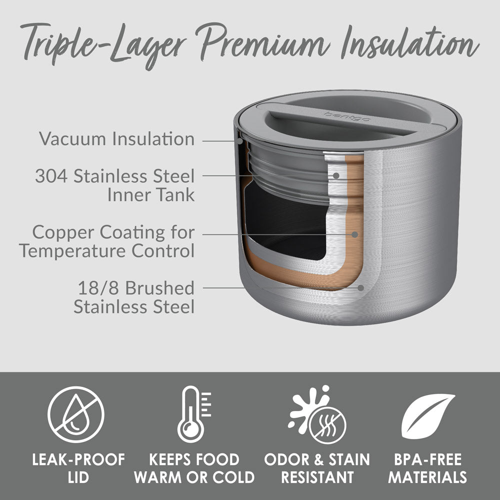 bentgo-stainless-steel-insulated-food-container-e4 BGSSCAN-SS_3.jpg